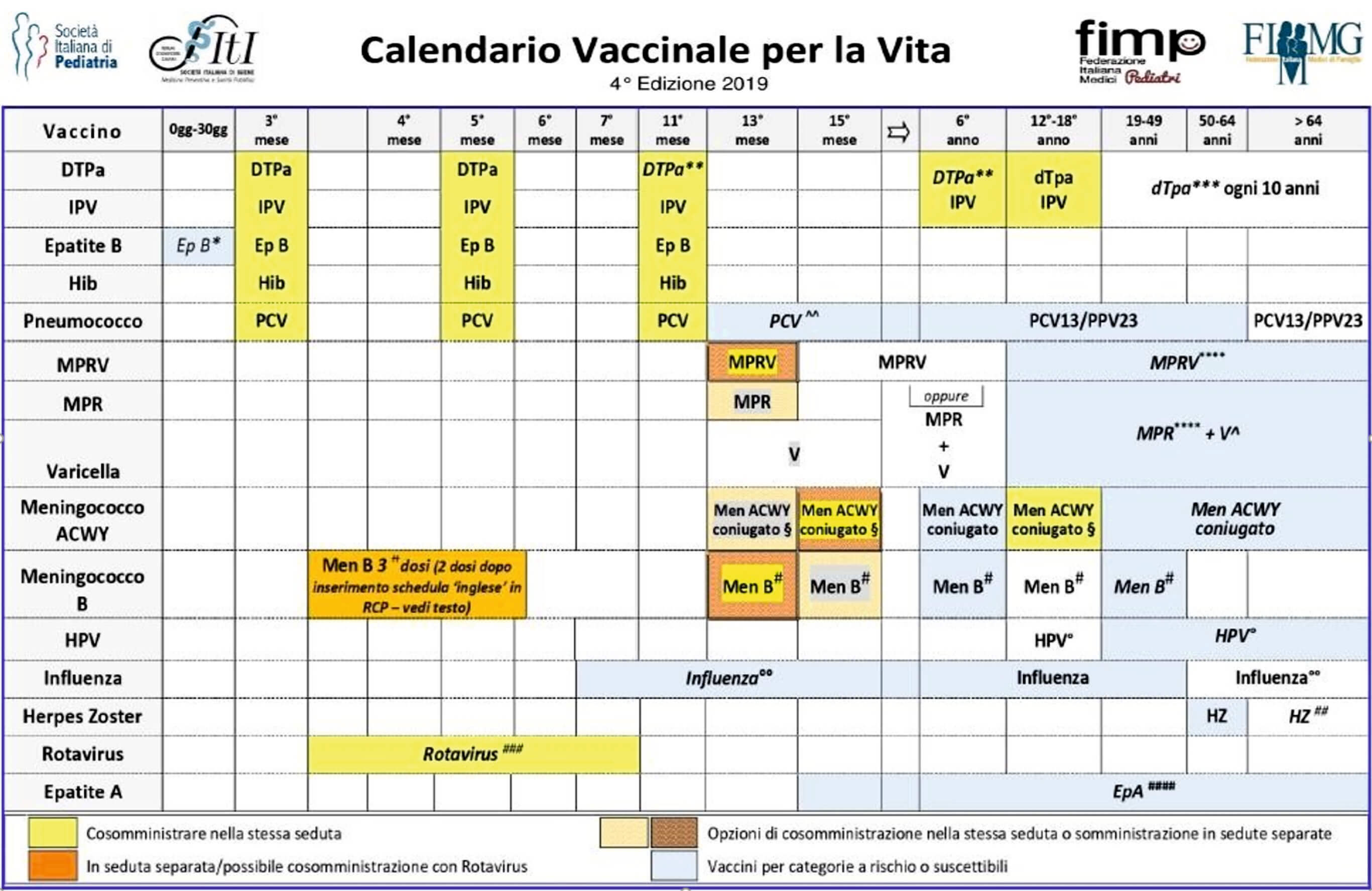 Calendario per la vita 2019